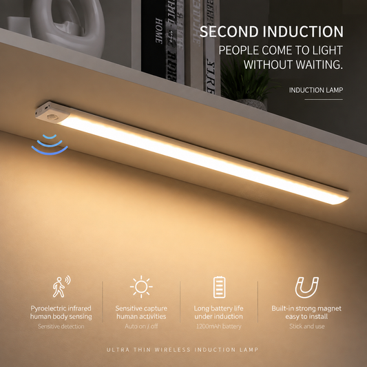 Smart Magnetic LED Cabinet Light for Home, Office, or Closet